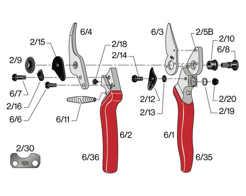 Rozkres zahradnických nůžek s jednotlivými díly a čísly