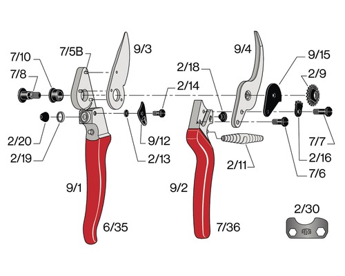 Rozkres zahradnických nůžek s jednotlivými díly