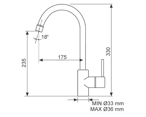 Rozměry kuchyňské baterie