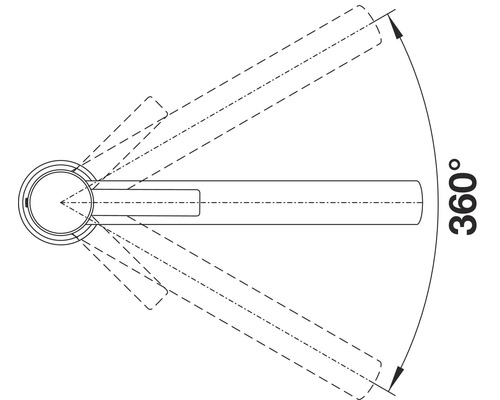 Ilustrace otáčení o 360 stupňů