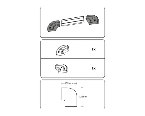Schéma vnitřního a vnějšího rohu instalačního kanálu