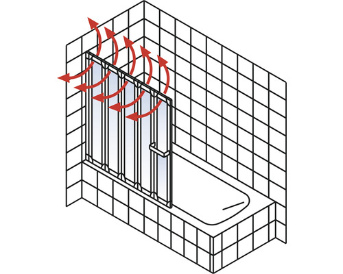 Vana se zástěnou a proudem vzduchu