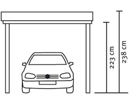 Obrázek přístřešku pro auto s výškou 223 cm a 238 cm