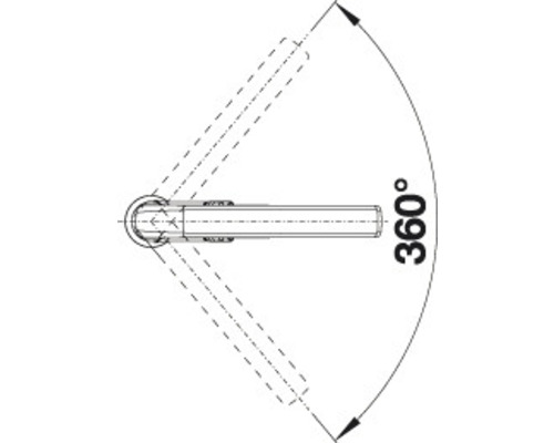Symbol pro otáčení o 360 stupňů