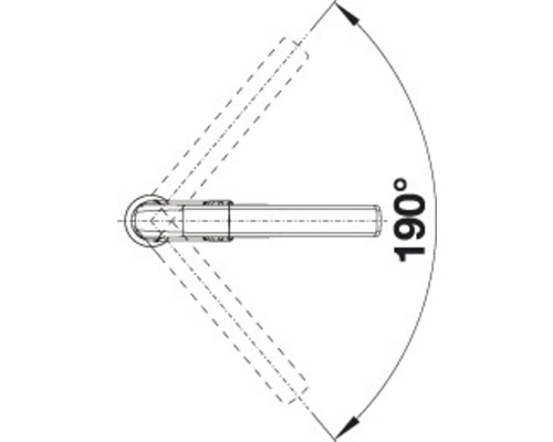 Znázornění rozsahu otáčení 190 stupňů