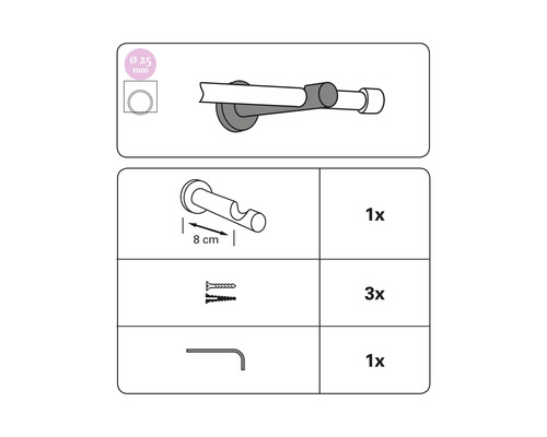 Náčrt držáku záclonové tyče o rozměrech 25 milimetrů v průměru, osm centimetrů na délku, tři šrouby a imbusový klíč