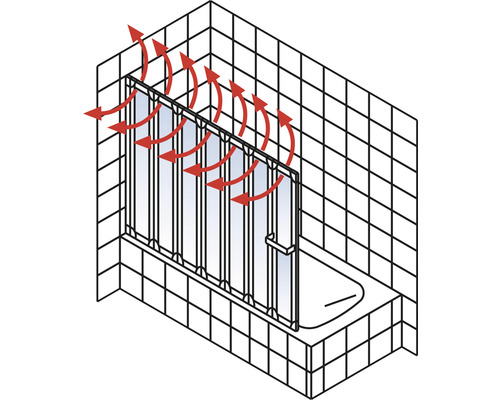 Vanová zástěna s ilustrací červené šipky pro znázornění ventilace