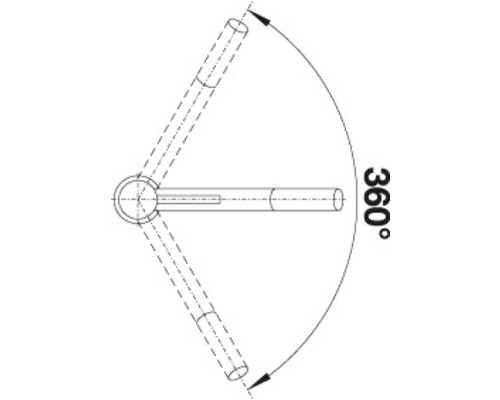 Znázornění úhlu otočení 360 stupňů
