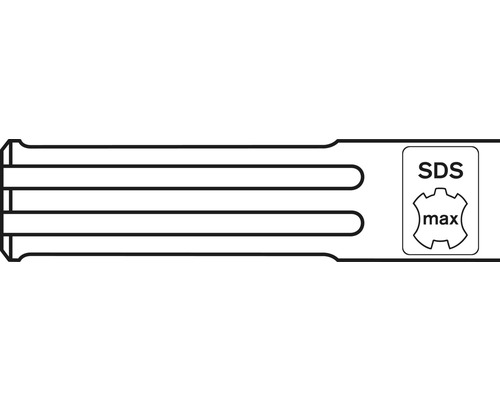Označení SDS Max
