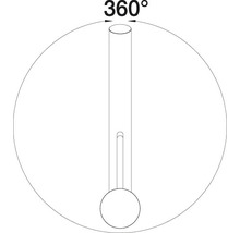 Symbol 360 stupňů pro funkci všestrannosti