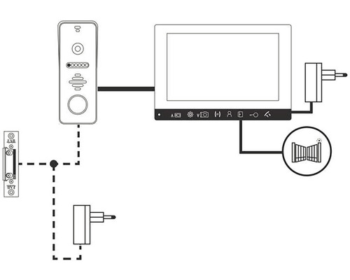 Schéma videotelefonu s dveřním zámkem, displejem a napájecím zdrojem