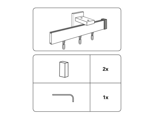 Přehled komponentů záclonové kolejnice s příslušenstvím
