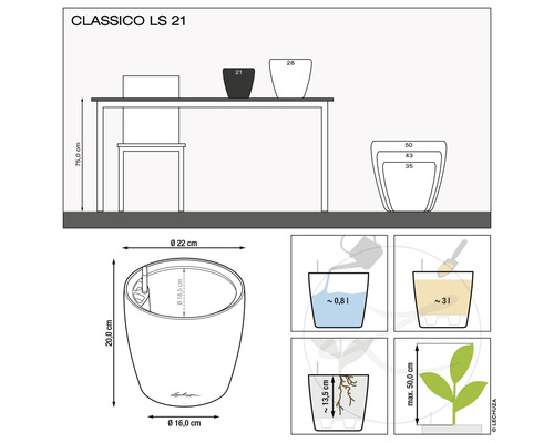 Technický výkres květináče Classico LS 21 s rozměry a objemy náplně.