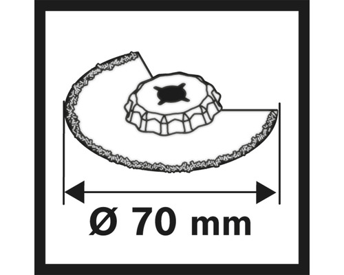 Kruhový ořezávač průměr 70 milimetrů