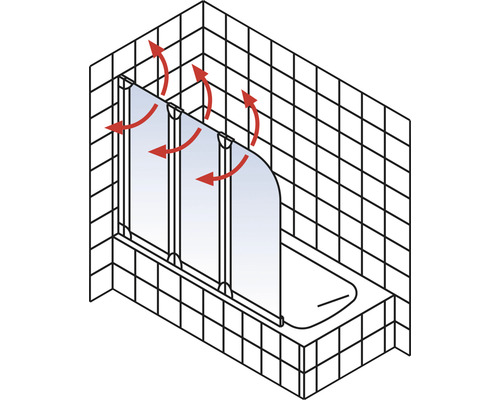 Vanová zástěna se skládacím mechanismem a naznačenou cirkulací vzduchu nad vanou na pozadí s obklady.