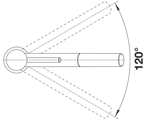 Diagram znázorňující úhel otočení 120 stupňů
