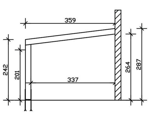 Technický výkres nástěnného držáku s rozměry