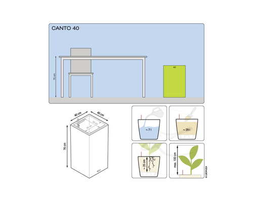 Diagram květináče Canto 40 s rozměry a ilustracemi zavlažovacího systému
