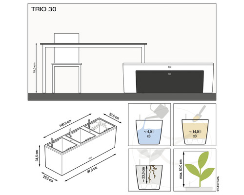 Technický výkres truhlíku Trio 30 s rozměry