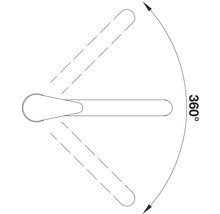 Symbol otočení o 360 stupňů