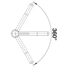 Symbol 360 stupňů