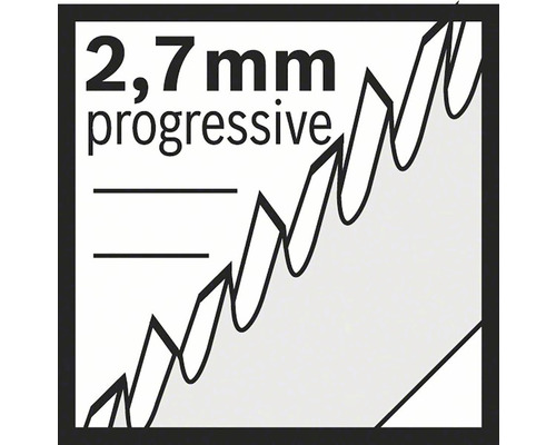 Symbol pro progresivní rozteč zubů 2,7 milimetru pro pilové listy