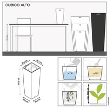 Obrázek produktu s rozměry a pokyny pro péči o květináče Cubico Alto