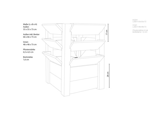 Technický nákres vyvýšeného záhonu s rozměry.