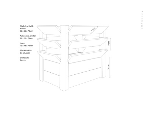 Náčrt vertikální zahrady s rozměry