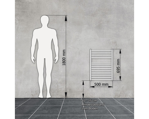 Rozměrový nákres radiátoru na ručníky s rozměry a lidskou siluetou pro porovnání velikosti