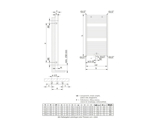 Technický výkres radiátoru s rozměry