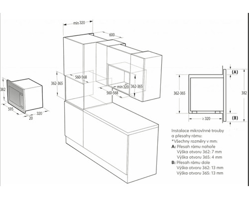 Rozměry mikrovlnné trouby a rámu