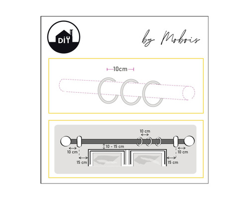 Ilustrace montáže záclonové tyče s rozměry