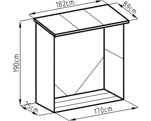 Technický výkres dřevěné police s rozměry 190 cm výška, 170 cm šířka a 75 cm hloubka