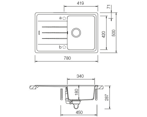 Nákres kuchyňského dřezu s rozměry