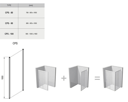Rozměry sprchové stěny CPS a možnosti kombinace
