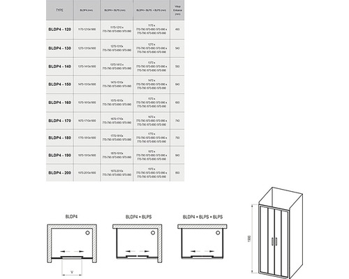 Tabulka s rozměry a schematický nákres sprchového koutu