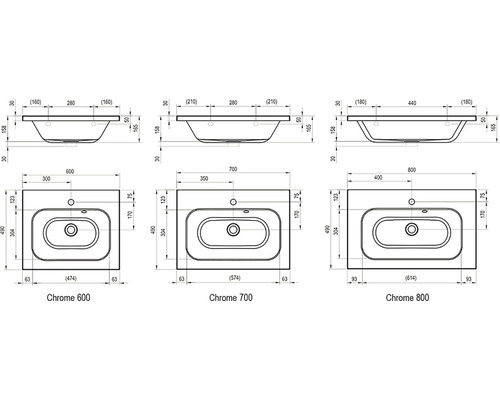 Technický nákres umyvadla Chrome s rozměry