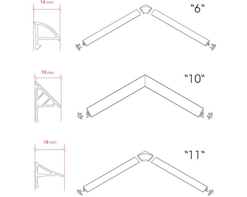 Technický nákres rohových profilů s rozměry 14 mm a 18 mm