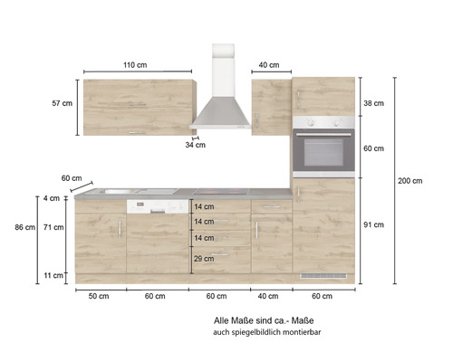 Kuchyňská linka s rozměry