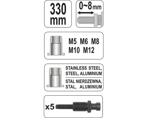 Technické detaily sady rozpěrných hmoždinek: délka 330 milimetrů, rozsah rozpínání 0 až 8 milimetrů, velikost šroubu M5 až M12, materiály nerezová ocel, ocel, hliník, 5 kusů