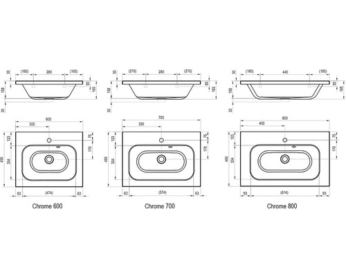 Technický výkres umyvadla na desku Chrome 600, Chrome 700 a Chrome 800 s rozměry