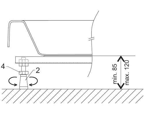 Obrázek znázorňující nastavení výšky od minimálně 85 milimetrů do maximálně 120 milimetrů.