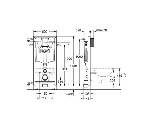 Technický nákres splachovací nádržky Grohe s rozměry