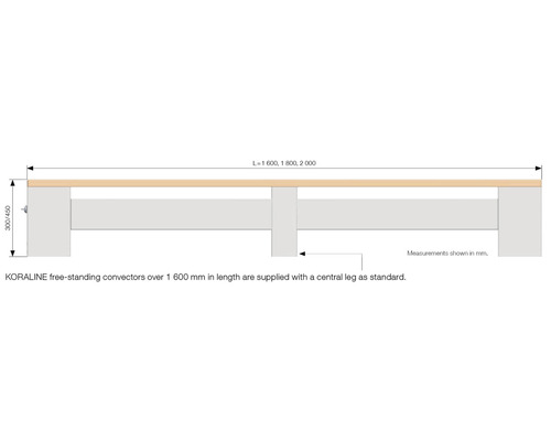 KORALINE volně stojící konvektor s rozměry