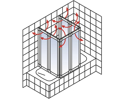 Ilustrace sprchové zástěny s vyobrazením ventilace