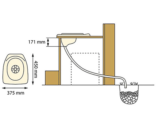 Schéma suché toalety o rozměrech 375 mm šířka, 450 mm výška a 171 mm vzdálenost