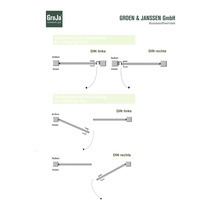 Schéma pro určení směru DIN pro jednokřídlé a dvoukřídlé brány.