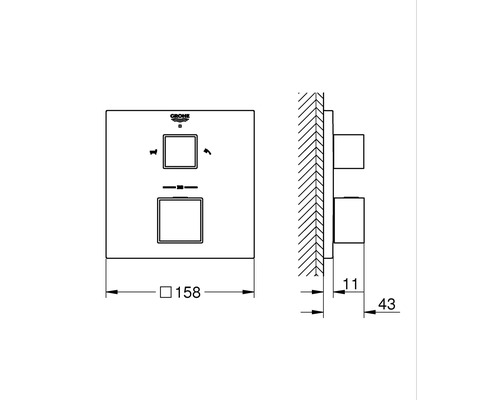 Technický nákres ovládacího panelu Grohe s rozměry