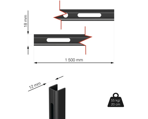 Technický nákres montážní lišty o rozměrech 1500 milimetrů délka, 18 milimetrů výška a 12 milimetrů šířka